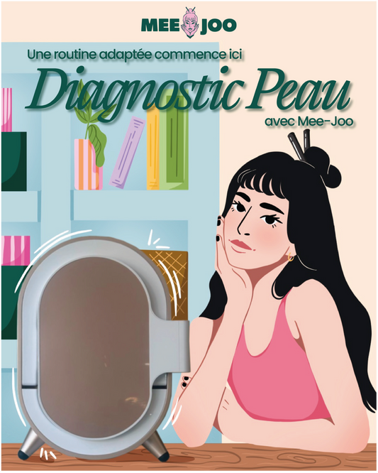 Diagnostic de peau