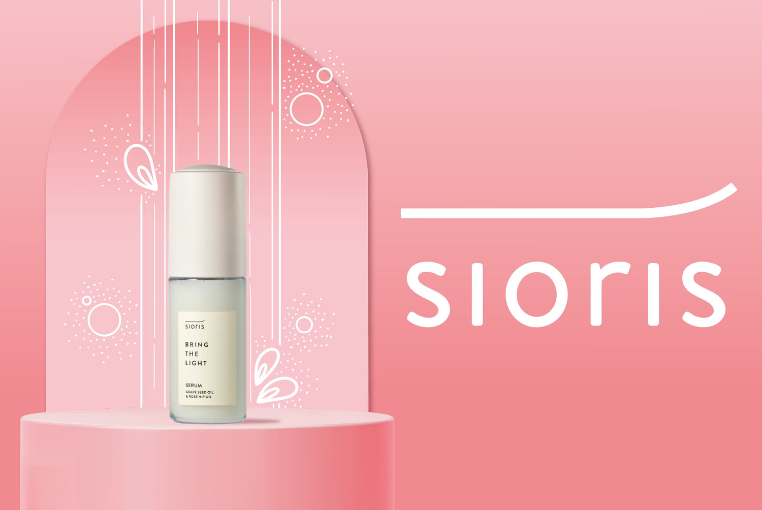 SIORIS